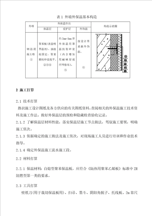 大模内置无网外墙外保温施工方案