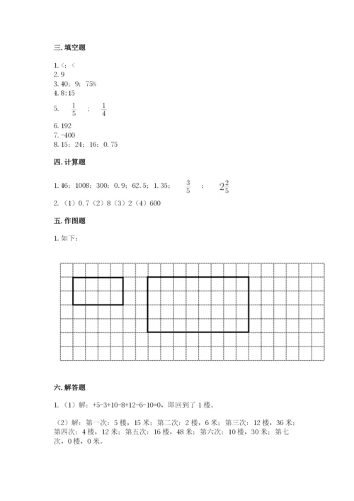 北京版小学六年级下册数学期末综合素养测试卷（能力提升）.docx