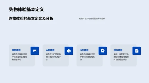优化购物体验报告PPT模板