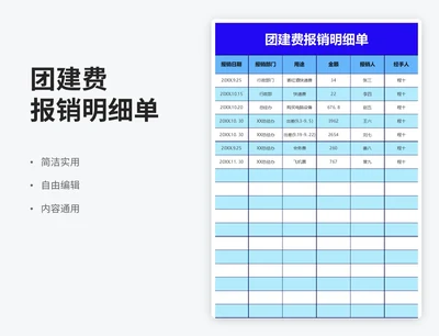 简约风团建费报销明细单