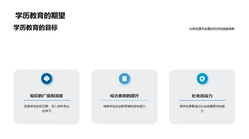 解析学历教育