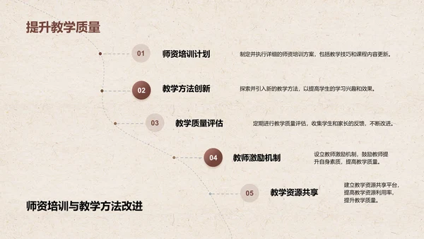 棕色复古风通用年中工作总结汇报PPT模板