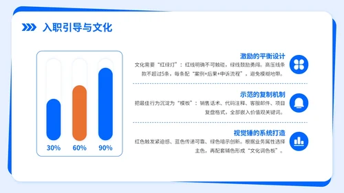 深蓝色商务风企业文化宣导PPT模板