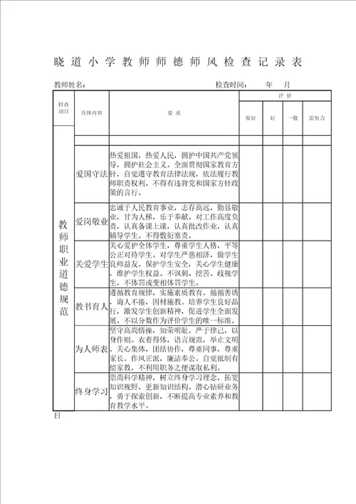 晓道小学师德师风检查记录表