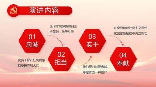 红色乡镇干部个人述职报告动态PPT