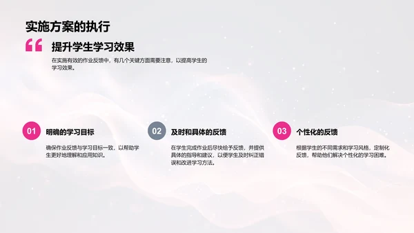 教学反馈助力学习PPT模板