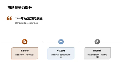 科技产品运营盘点