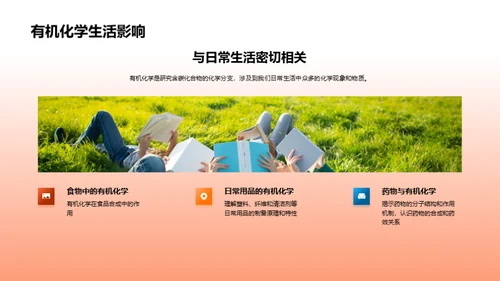 探索有机化学