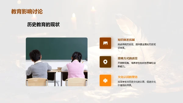 历史学研究新视界