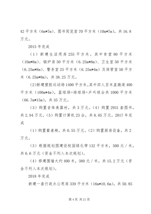 猴场小学改造计划项目规划(1).docx