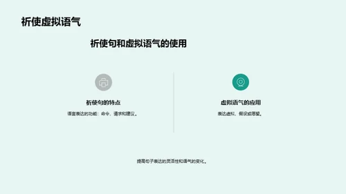 英语句式构造全解析