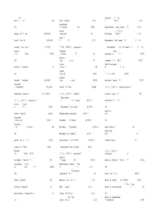 小学英语单词大全带音标精心编排好的