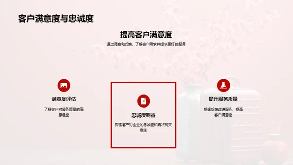 春节旅游新营销策略