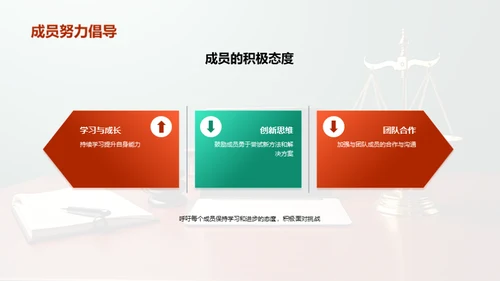 团队崭新征程