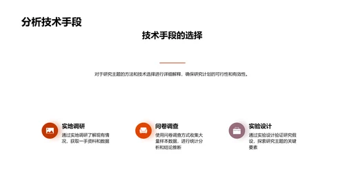 开题答辩报告