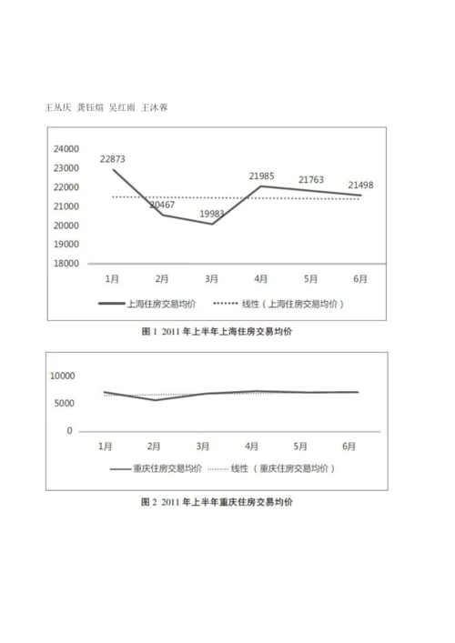 论房产税改革对房价的调控作用.docx