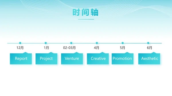 蓝色智慧医院医疗科技信息化建设工作总结PPT