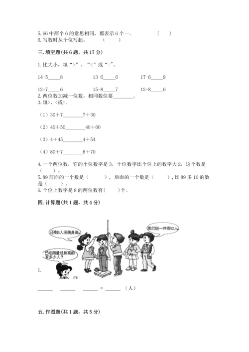 人教版一年级下册数学期末测试卷（完整版）word版.docx