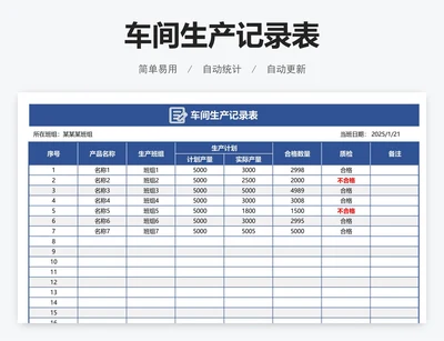 车间生产记录表