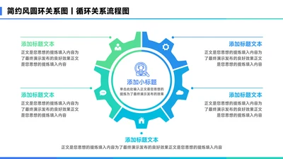 蓝色简约风5项圆环总分关系图PPT
