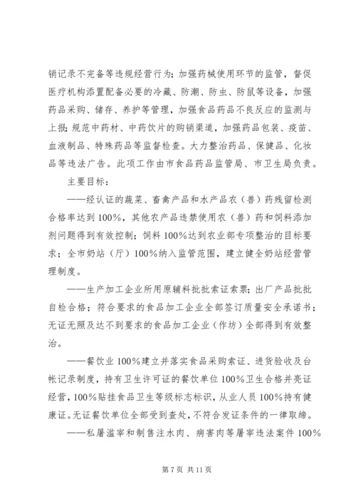 节能减排集中行动实施方案 (2).docx