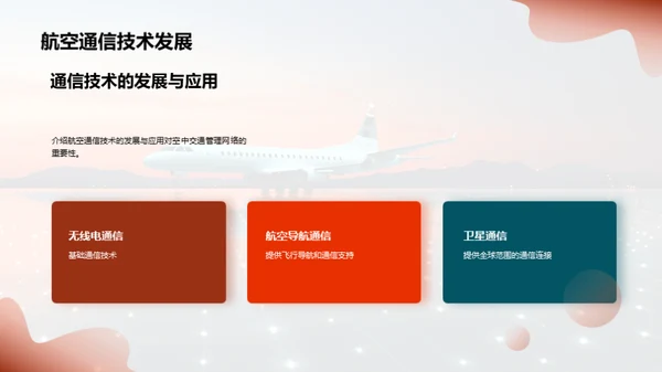 航空通信：安全与未来