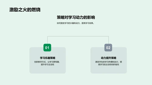 初中英语新教策略PPT模板