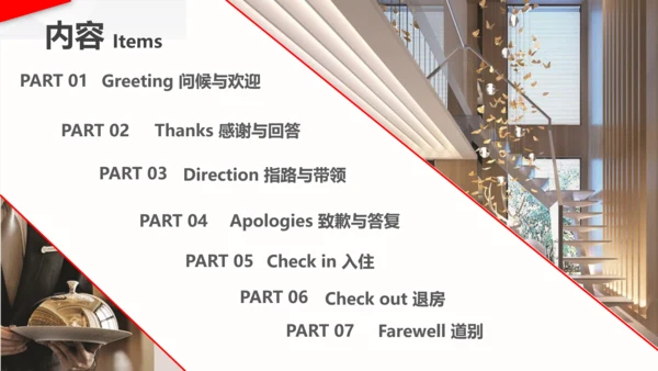 酒店基础英语培训通用PPT课件模板