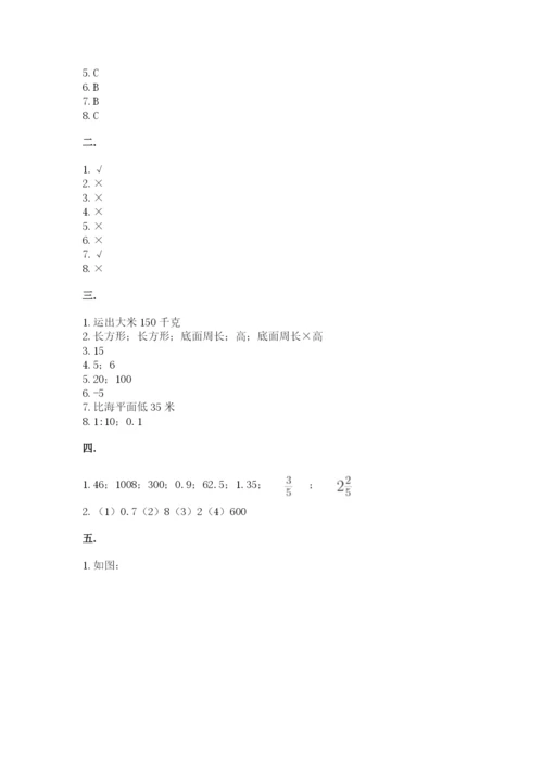 小学六年级数学摸底考试题精品（网校专用）.docx