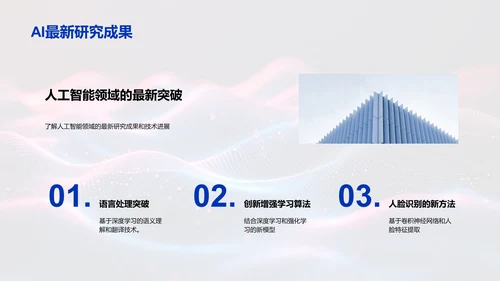 AI研发报告总结PPT模板