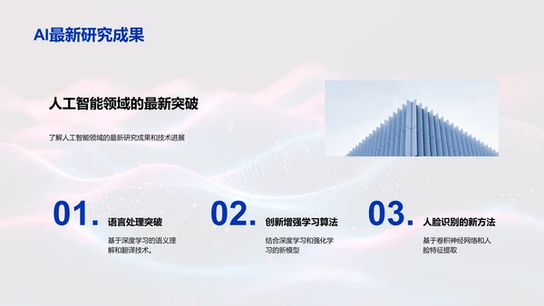 AI研发报告总结PPT模板