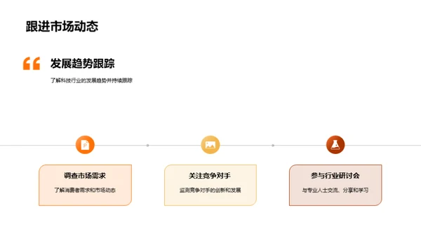 科技前沿探析