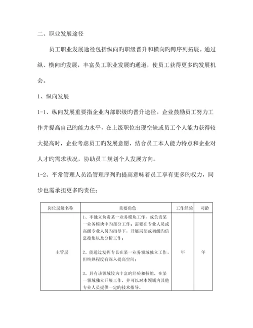 员工职业通道和晋升管理制度.docx