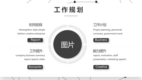 路演创新商业计划书商务动态PPT模板