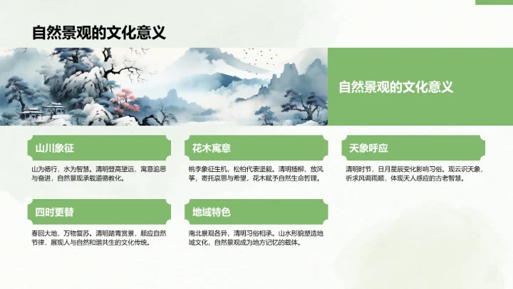 清明节传统文化PPT模板