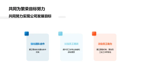 银行未来发展策略