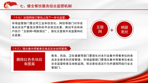 关于进一步强化食品安全全链条监管的意见全文学习PPT课件