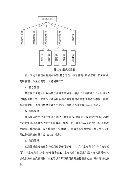 物业管理系统设计与实现样本
