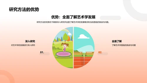 艺术学研究报告PPT模板