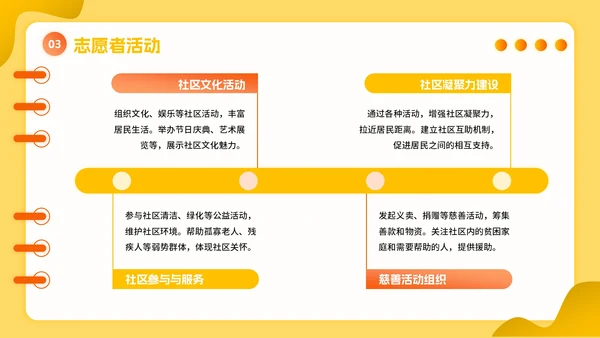 橙黄色立体风暑假活动PPT模板
