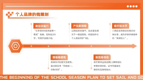 橙色3D风开学季新学年规划PPT模板