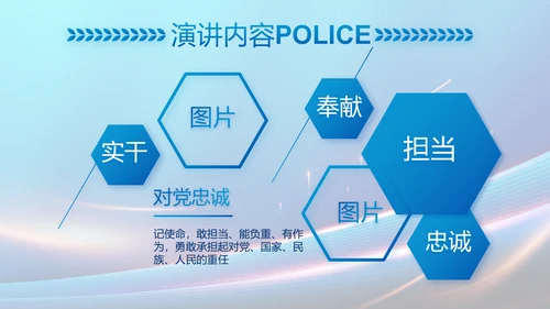 蓝色大气民警工作总结汇报PPT动态模板