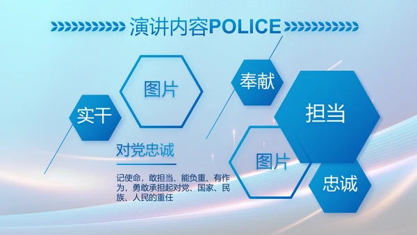 蓝色大气民警工作总结汇报PPT动态模板
