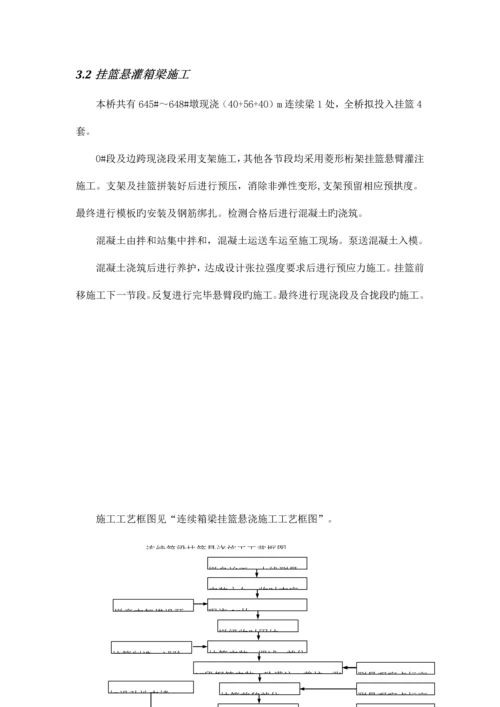 跨江北立交连续梁安全专项方案.docx