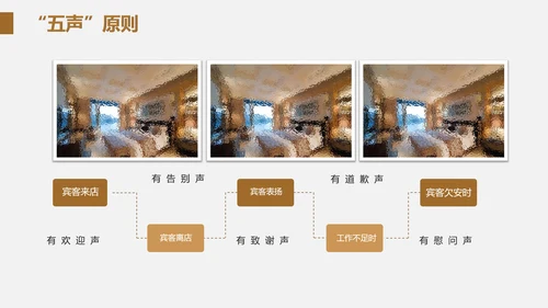 酒店客房服务礼仪PPT课件模板