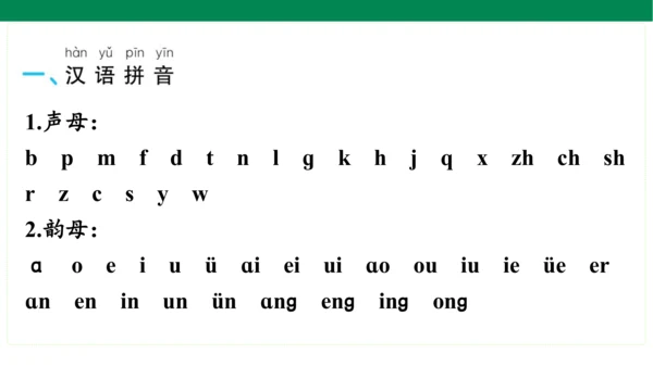 统编版语文一年级上册期中复习单元知识盘点  课件