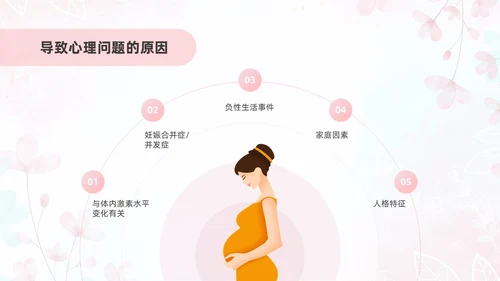 粉色插画风孕产期心理保健知识科普ppt模板健康科普