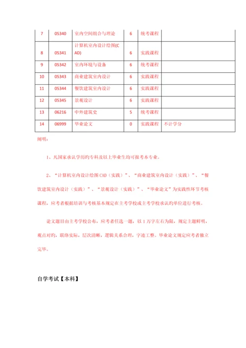 2023年河南自考本科和自考专科可以一起考吗？.docx