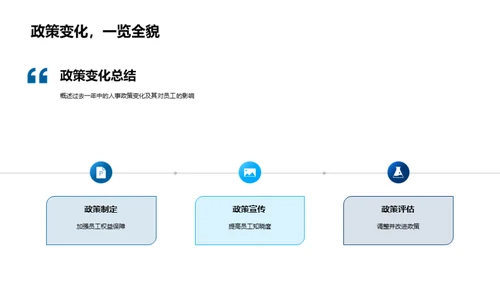 共建企业未来