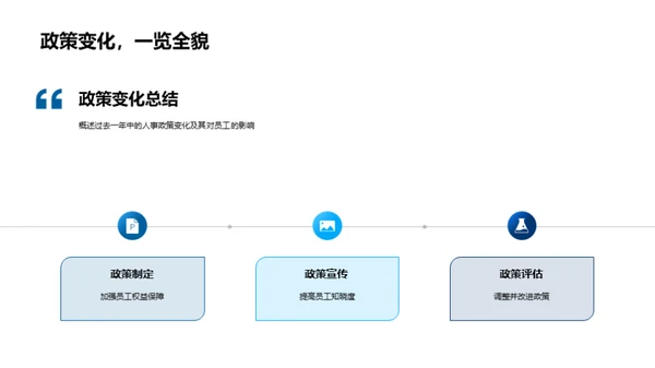 共建企业未来